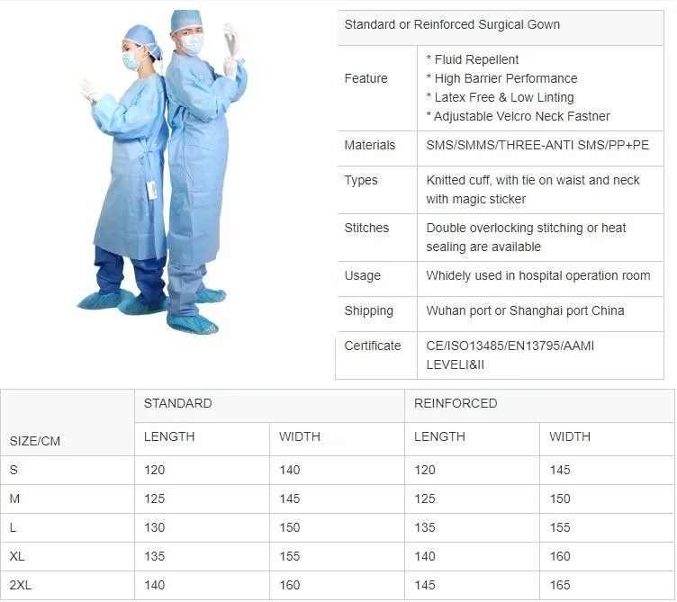 Disposable SMS SMMS Sterile Hospital Opertion Gown Surgical Gowns